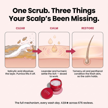 Bekynd Beauty Scalp Scrub